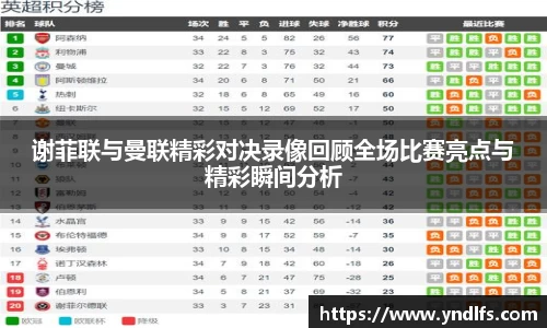 谢菲联与曼联精彩对决录像回顾全场比赛亮点与精彩瞬间分析